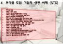 데이터베이스의 정의DBMS란오라클 도입 기업 9페이지