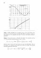 Fluid Mechanics-Frank M White Solution Ch7 57페이지