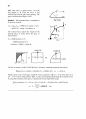 Fluid Mechanics-Frank M White Solution Ch2 51페이지
