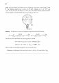 Fluid Mechanics-Frank M White Solution Ch2 69페이지