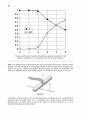 Fluid Mechanics-Frank M White Solution Ch8 73페이지