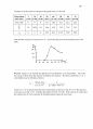 Fluid Mechanics-Frank M White Solution Ch11 68페이지