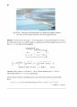 Fluid Mechanics-Frank M White Solution Ch10 49페이지