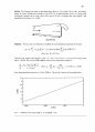 Fluid Mechanics-Frank M White Solution Ch10 76페이지