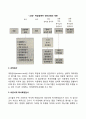 지적장애 학습장애 자폐범주성장애 정서 및 행동장애 ADHD 불안관련 장애 영재아동 감각장애 등에서 개인적으로 관심을 가진 장애를 선택하고 관심을 가지게 된 이유에 대하여 논하시오 5페이지