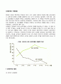 [또래관계와 아동발달] 영아기 유아기 아동기 또래관계발달 또래의 기능 또래수용과 특성 또래 괴롭힘의 원인과 문제점 우정발달 2페이지