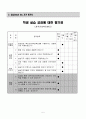 지역사회 간호학 실습 레포트 (간호복지센터) 6페이지