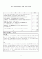 지역사회 간호학 실습 레포트 (간호복지센터) 7페이지