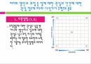 권력과 리더십 PPT(권력이란 리더쉽이란 리더쉽유형 현대적리더십)프레젠테이션 25페이지