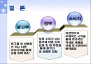 광고 속 성 상품화 24페이지