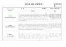 만1세 4월영아관찰일지입니다 4페이지