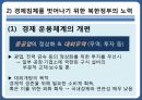 북한의 경제체제북한의 경제위기계획경제시스템거시경제불안정성 10페이지