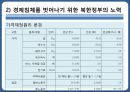 북한의 경제체제북한의 경제위기계획경제시스템거시경제불안정성 18페이지