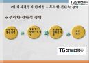 1인 의사결정의 한계점정보의 왜곡무리한 M&A무리한 선단식 경영 10페이지