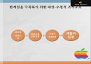 1인 의사결정의 한계점정보의 왜곡무리한 M&A무리한 선단식 경영 11페이지