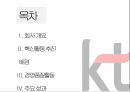 경영혁신 사례KT LTE WARPKT 경영품질활동KT에 대한 인식 2페이지