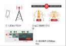 경영혁신 사례KT LTE WARPKT 경영품질활동KT에 대한 인식 12페이지