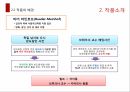 독일작가와 문화기행하인리히 뵐등장인물 및 줄거리작품의 배경언어의 폭력성자아의 붕괴 8페이지