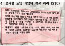 데이터베이스의 정의DBMS란오라클 도입 기업 8페이지