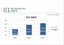 동종업계 분석리바트 마케팅사례퍼시스 사무가구시장에넥스 시스템가구에몬스 사례분석 4페이지