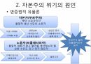 마르크스의 자본주의 붕괴론자본주의 위기의 원인자본주의의 특징자본주의 붕괴변증법적 유물론 5페이지