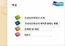 두산 인프라코어복리후생제도두산인프라코어 소개복리후생의 목적복리후생 제도의 유형법정 복리후생경제적 복리후생 2페이지