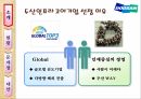 두산 인프라코어복리후생제도두산인프라코어 소개복리후생의 목적복리후생 제도의 유형법정 복리후생경제적 복리후생 3페이지