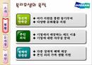 두산 인프라코어복리후생제도두산인프라코어 소개복리후생의 목적복리후생 제도의 유형법정 복리후생경제적 복리후생 5페이지