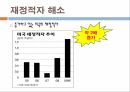 미국에서의 버핏세버핏세 도입 찬성부의 재분배 효과경제적 부작용 4페이지