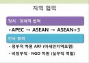 미국과 중국동아시아 세력균형중국의 부상과 미국의 견제세력균형의 미래동아시아 세력균형지역 협력 4페이지