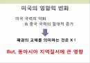 미국과 중국동아시아 세력균형중국의 부상과 미국의 견제세력균형의 미래동아시아 세력균형지역 협력 12페이지