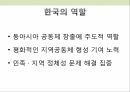 미국과 중국동아시아 세력균형중국의 부상과 미국의 견제세력균형의 미래동아시아 세력균형지역 협력 15페이지