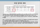 비스마르크 체제나치 체제재정 정책과 계획법인세 개혁소득세 개혁 7페이지