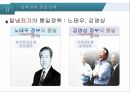 비교정치론냉전시대의 남북관계정전협정과 정전체제전환기의 남북관계남북관계의 역사남북한의 통일정책 6페이지
