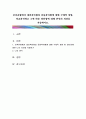 보육유형에서 대리육아형과 공동육아형에 대해 구체적 설명 비교분석하고 그에 따른 장단점에 대해 본인의 의견을 서술하시오 1페이지