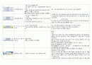 요양병원에서 많이 사용하는 경구약 효능효과부작용 32페이지