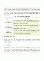 도덕성 발달 이타성 발달 공격성 발달 성역할 발달 23페이지