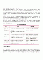 또래관계가 아동발달에 미치는 영향 7페이지