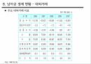 남아공 경제 현황외국인 투자 환경흑인경제육성책남아공 SWOT분석 5페이지