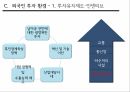 남아공 경제 현황외국인 투자 환경흑인경제육성책남아공 SWOT분석 6페이지