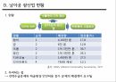 남아공 경제 현황외국인 투자 환경흑인경제육성책남아공 SWOT분석 8페이지