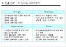 남아공 경제 현황외국인 투자 환경흑인경제육성책남아공 SWOT분석 10페이지