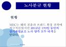 MBC파업노사분규 현황MBC 파업 원인 9페이지