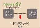 사회복지행정 교육사회복지행정 연구사회복지행정 실천 10페이지