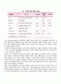 영유아의 정서발달에 관하여 관찰하여 시기별로 정리하시오 15페이지