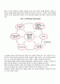 영유아의 도덕성 발달 성역할 발달 친사회적 행동 공격성 발달 26페이지