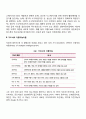 영유아 사회정서발달(영아기 유아기 애착발달 언어발달 인지발달) 37페이지