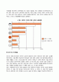 신생아기 영아기 유아기 아동기 발달특성(특징 과업 과제) 33페이지