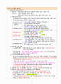 공인중개사 2차시험 부동산공법 핵심요약 정리 21페이지