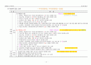 손해평가사 2차시험 제1과목(2019년 제5회) 이론과 실무 핵심정리 18페이지